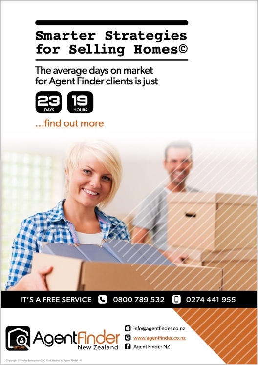 Smarter Selling Kit For Home Sellers